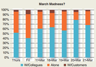 458_March Madness.png